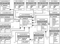 �˿˾�����Ƶ��Ƶ���ڶ���������簲ȫ�����ܹ��������...