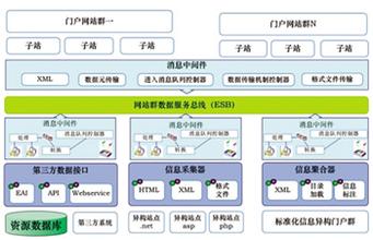 ȫ�Զ��۵��齫����Ƶ�����С������״��ᵽ��ȫ��������ĸ...