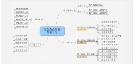 ֣̫˳��ǧ����Ƶ��"����ͨ"���ڽ����� һ�ſ�����27�ֿ�(ͼ)...